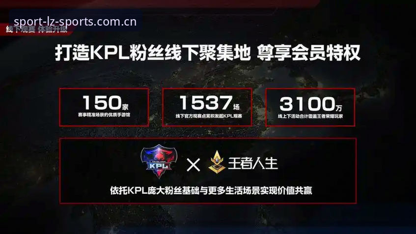 6个关键优势解析：龙珠体育直播如何重塑体育观赛体验